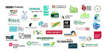 GCSE Natural History supporter logos