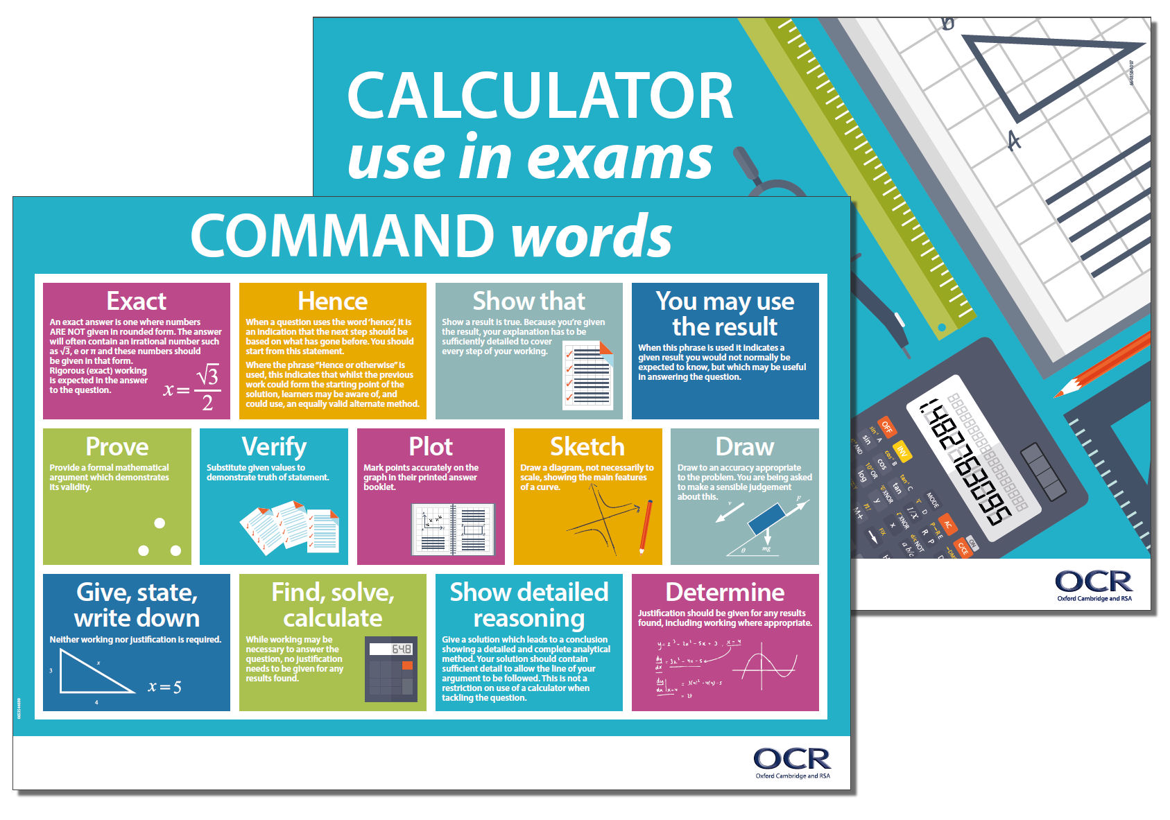 A Level Maths Posters A Level Maths Posters