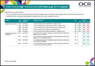 Funding guide for Level 3 qualifications in England