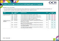 Level 3 qualification funding guide